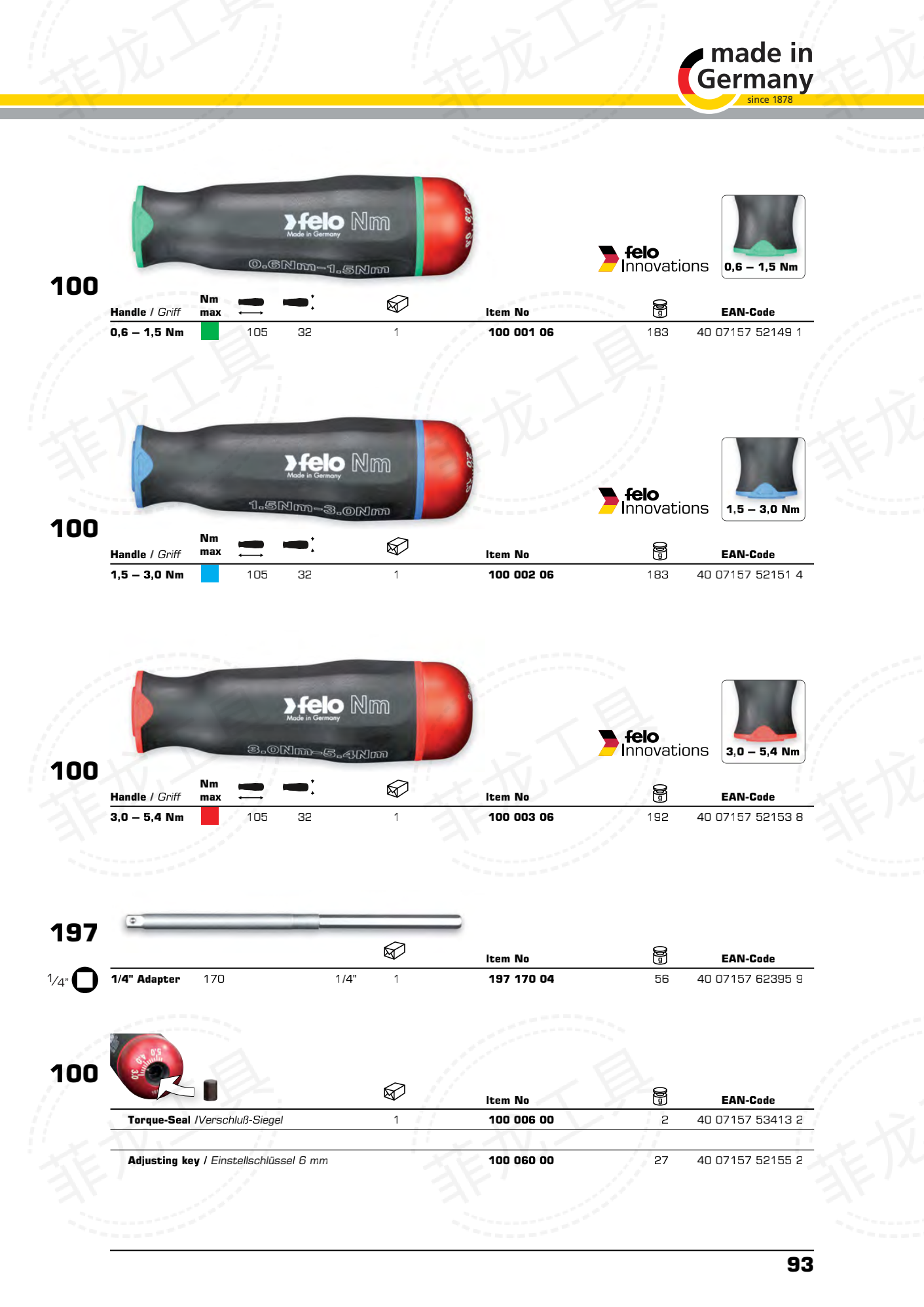 可预置扭矩力Nm系列