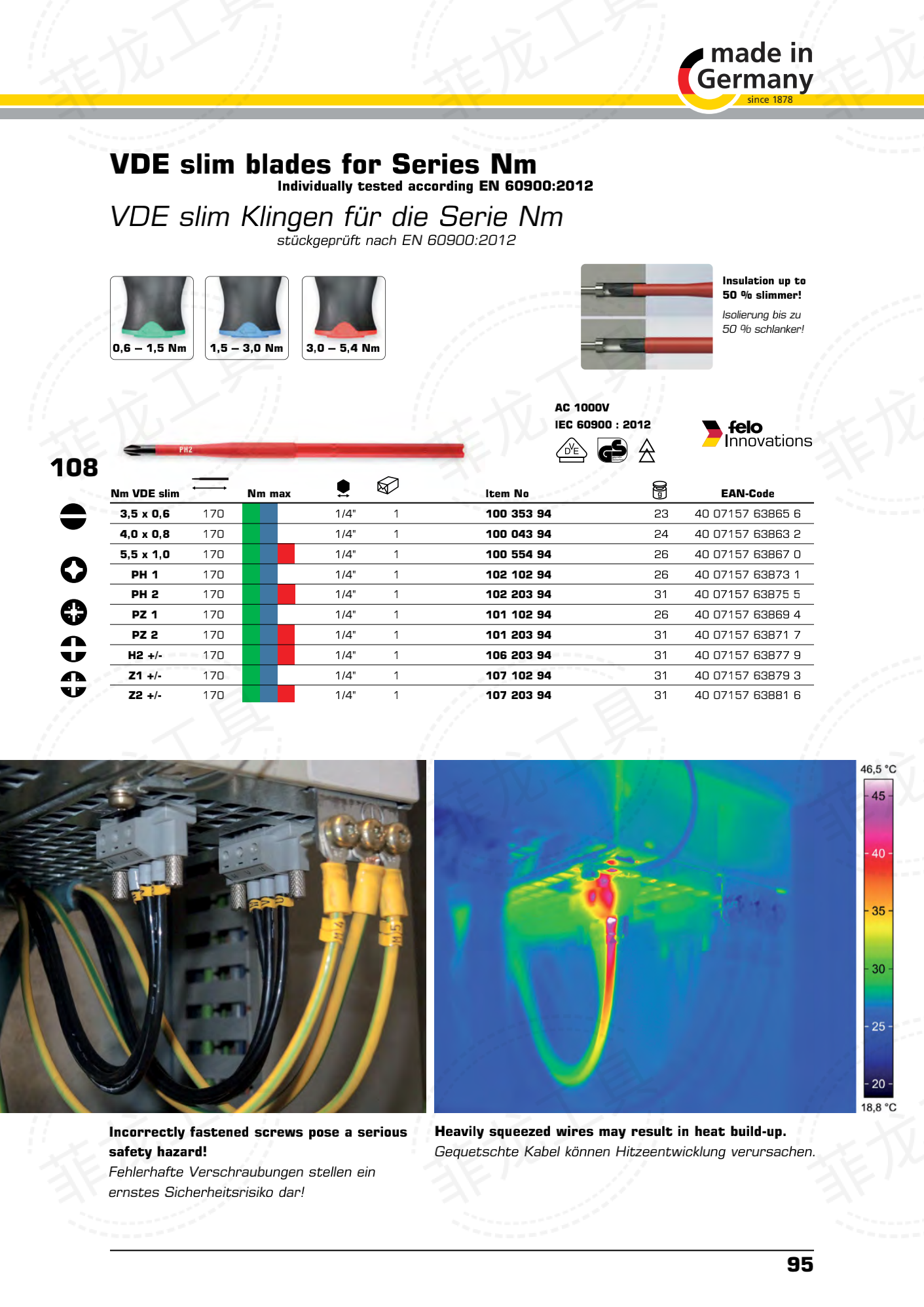 可预置扭矩力Nm系列