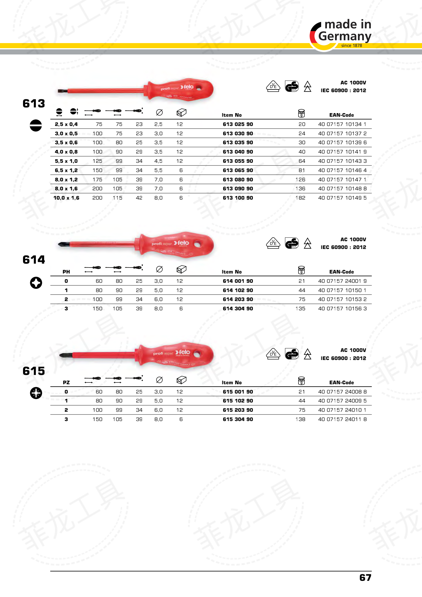 VDE profi 600 螺丝起子