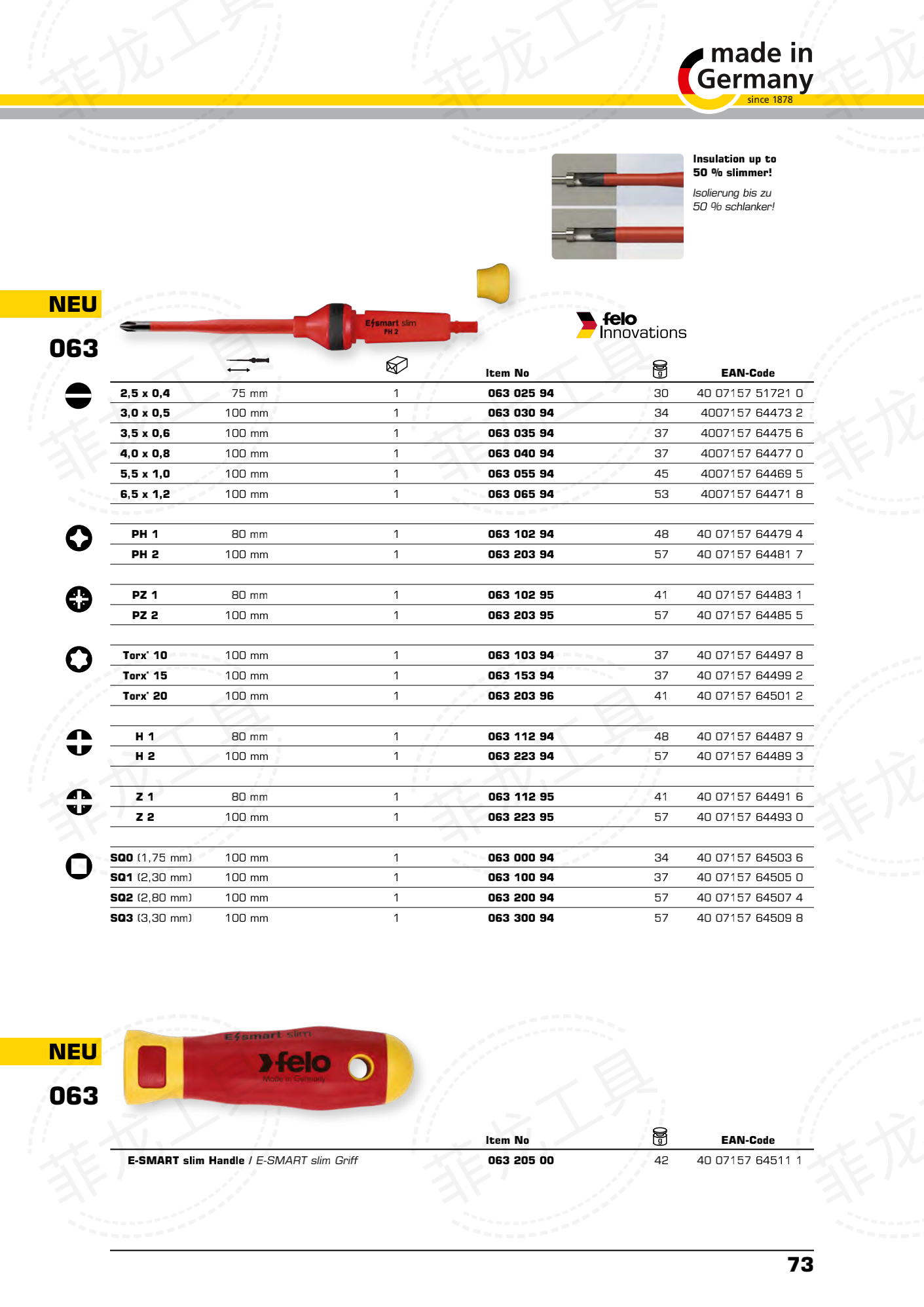 VDE Esmart slim 螺丝起子